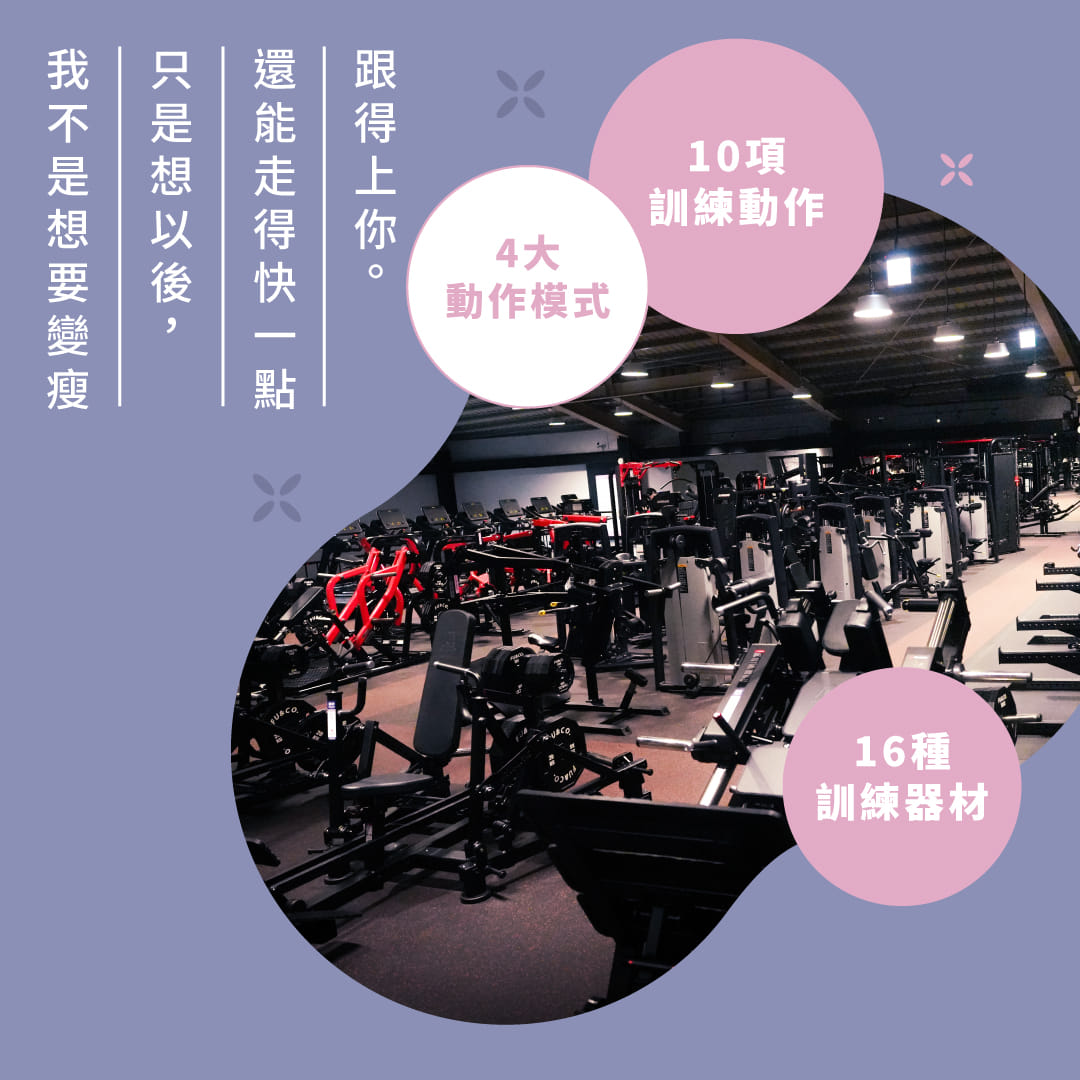 4大動作模式